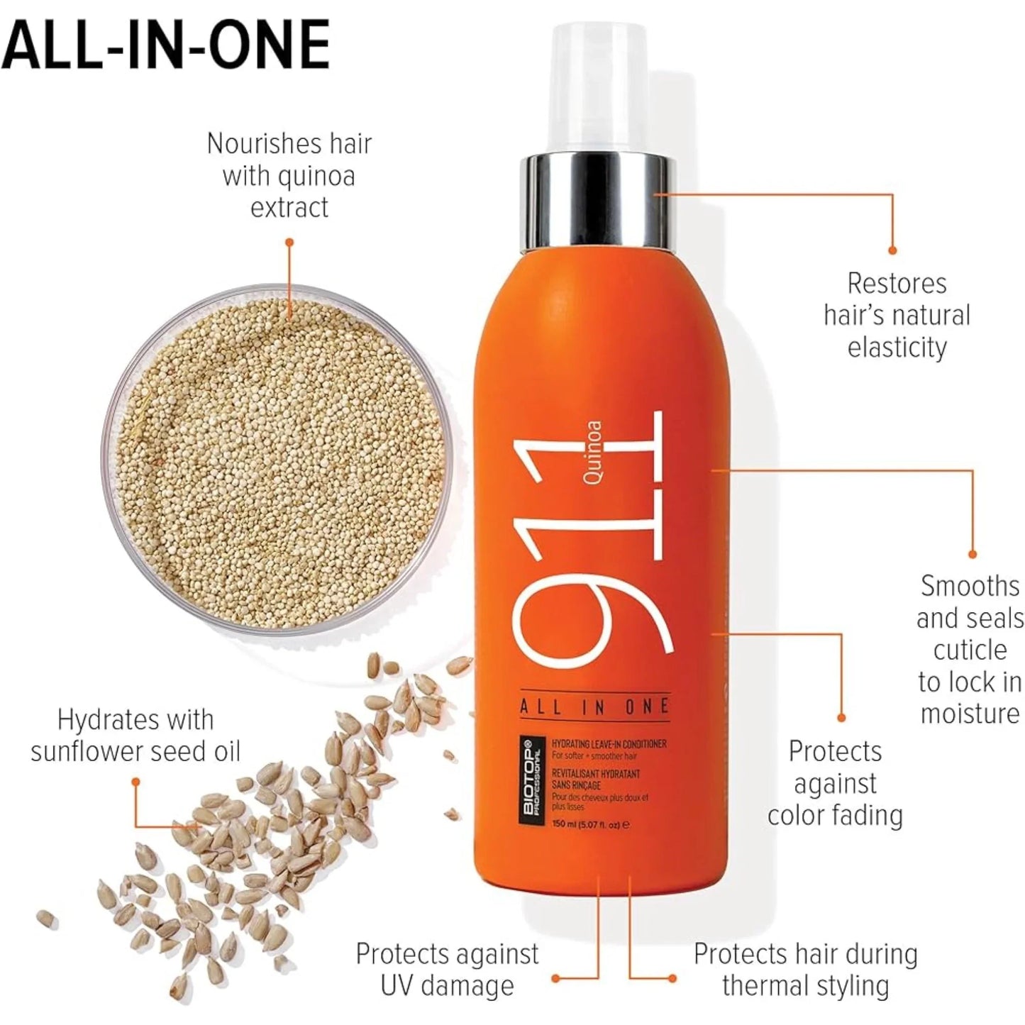 BIOTOP 911 Quinoa All In One Hydrating Leave-In Conditioner benefits