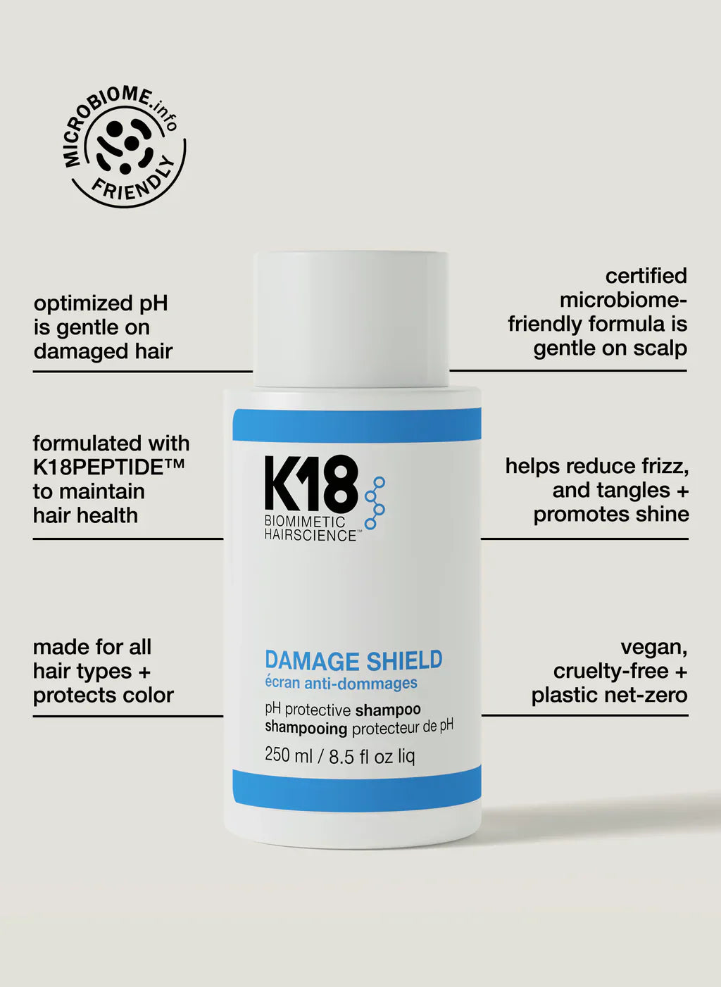 K18 Damage Shield pH Protective Shampoo benefits