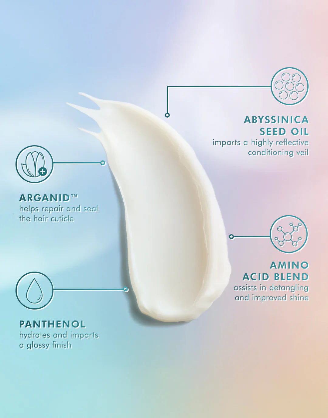 MOROCCANOIL High Shine Gloss Mask key ingredients