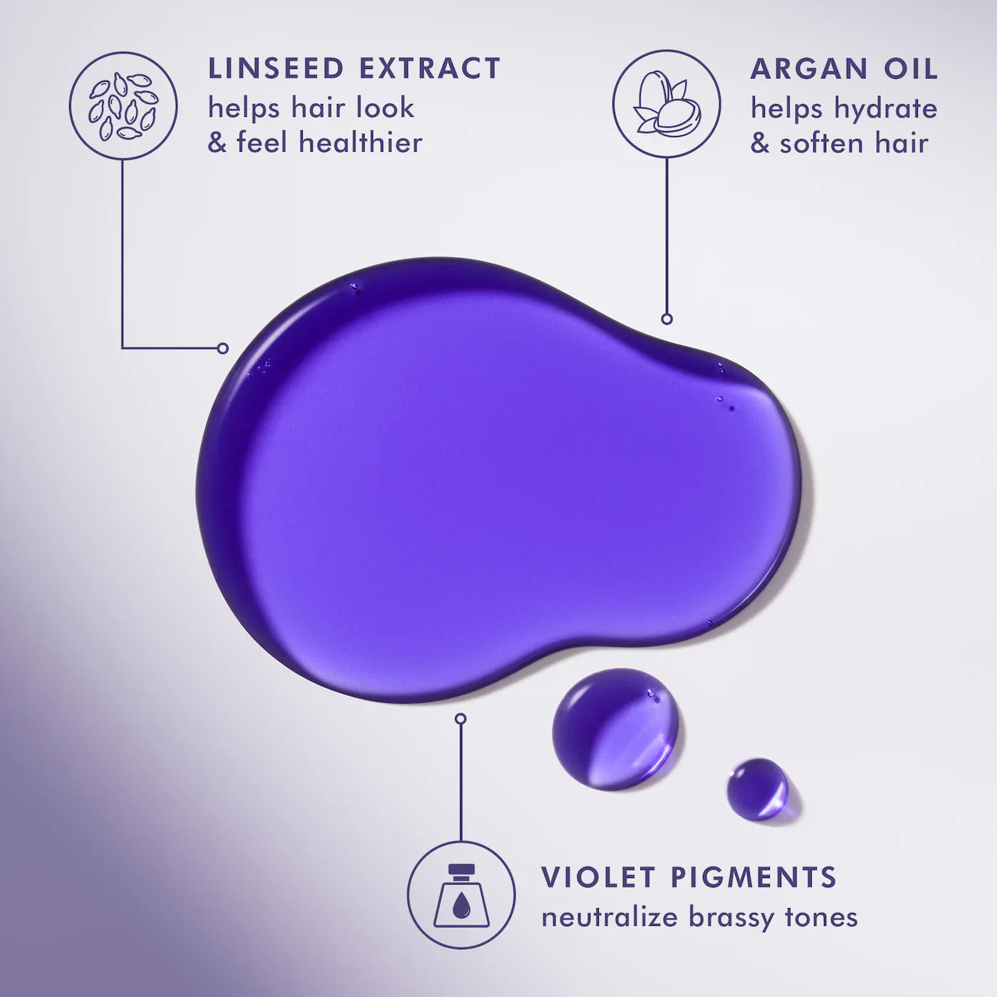 MOROCCANOIL Treatment Oil Purple key ingredients