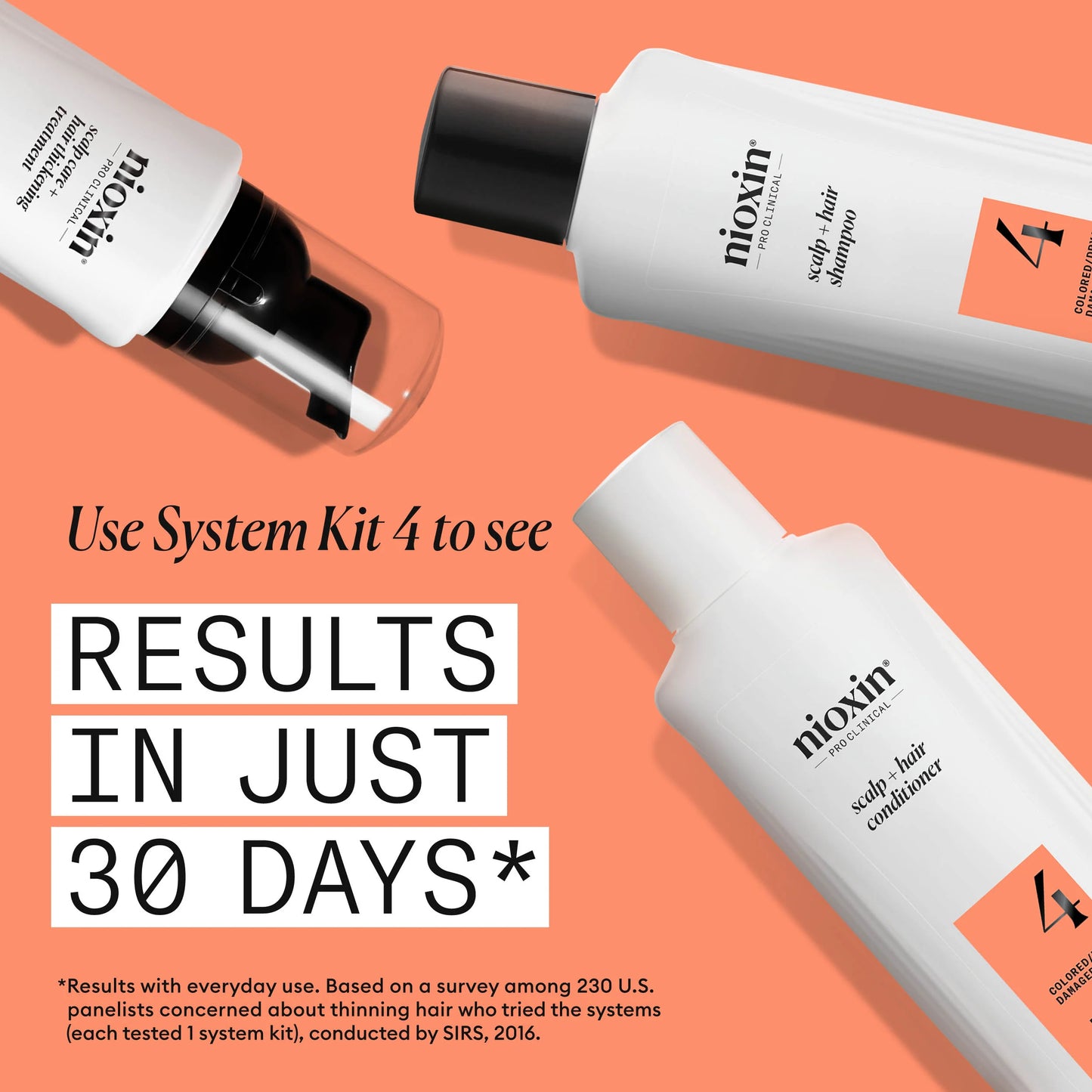 NIOXIN System 4 Scalp Care + Hair Thickening Treatment benefits