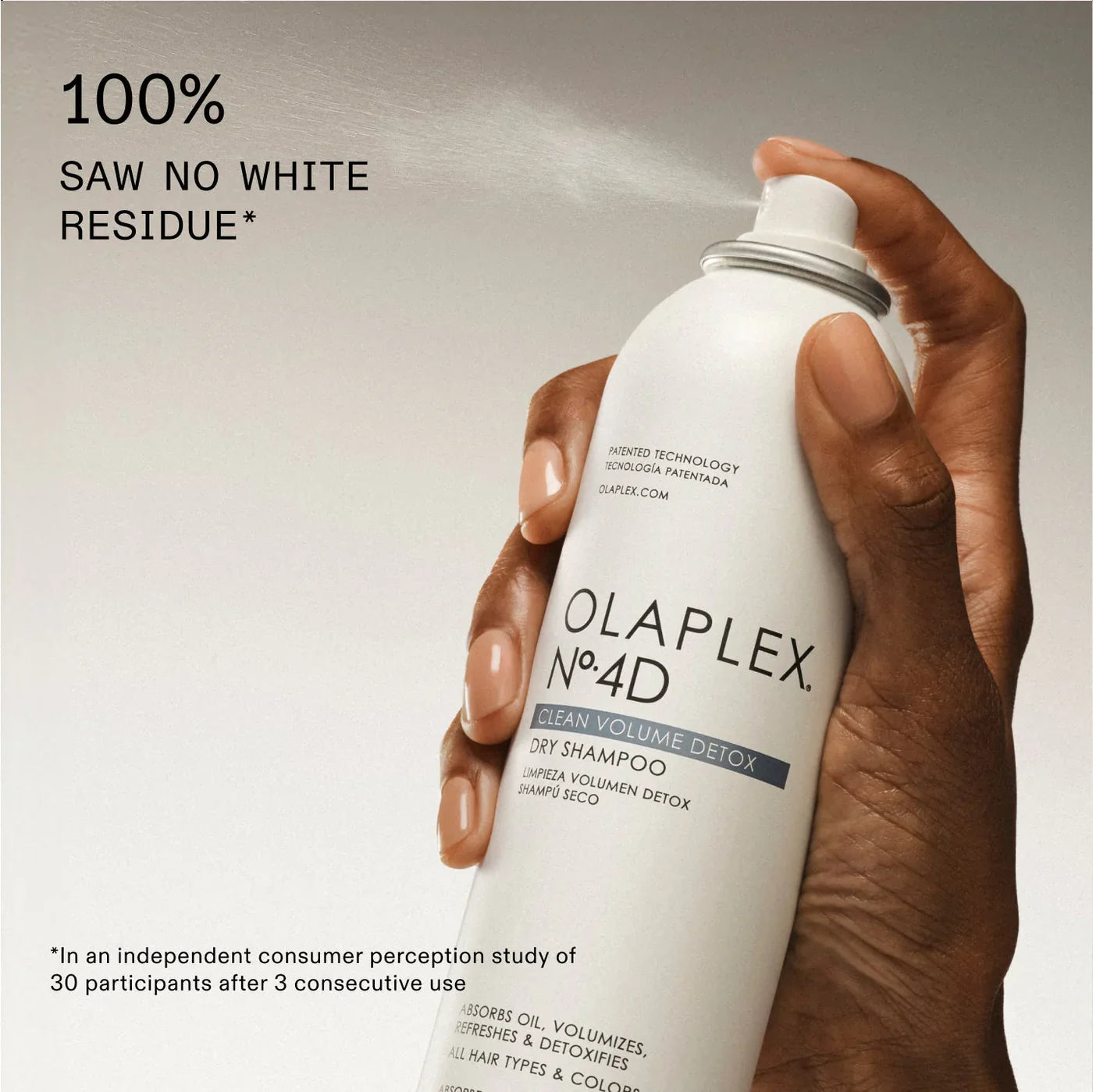 OLAPLEX No.4D Clean Volume Detox Dry Shampoo benefits