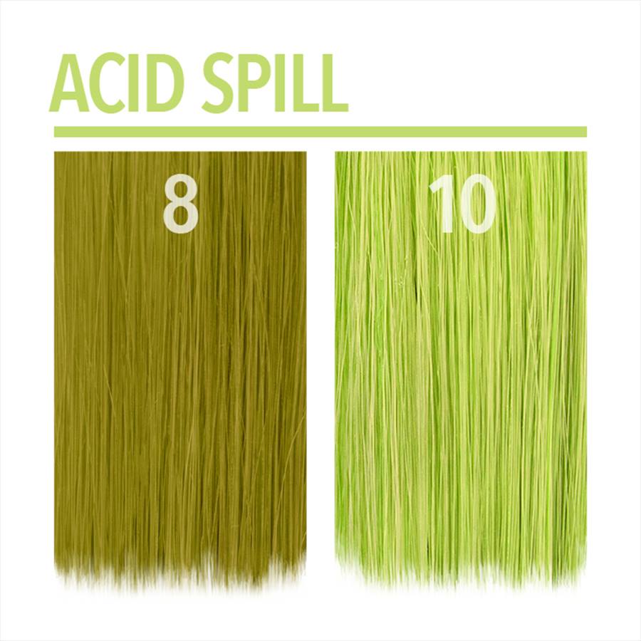 PULP RIOT Semi-Permanent Color Acid Spill Lime Green Levels