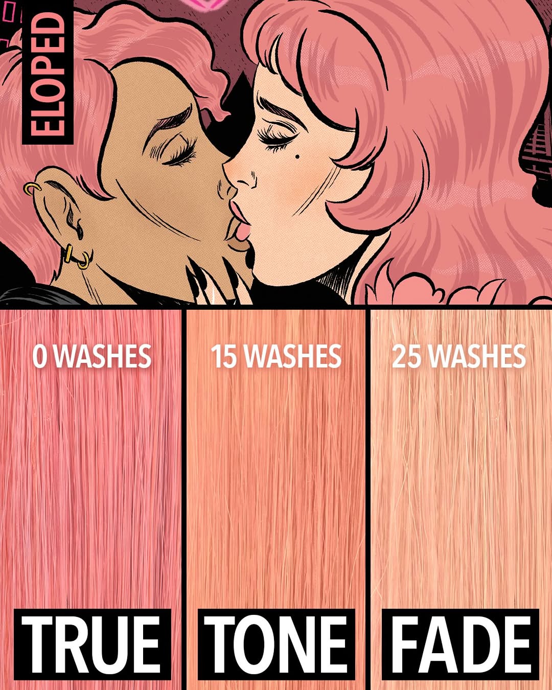PULP RIOT Semi-Permanent Color Eloped Pink Rose Wash