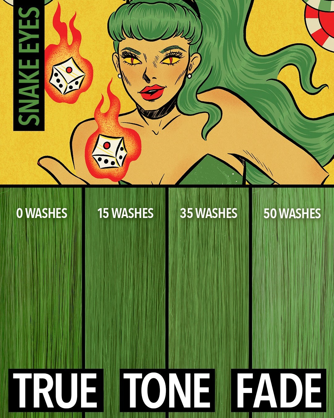 PULP RIOT Semi-Permanent Color Snake Eyes Kelly Green Wash