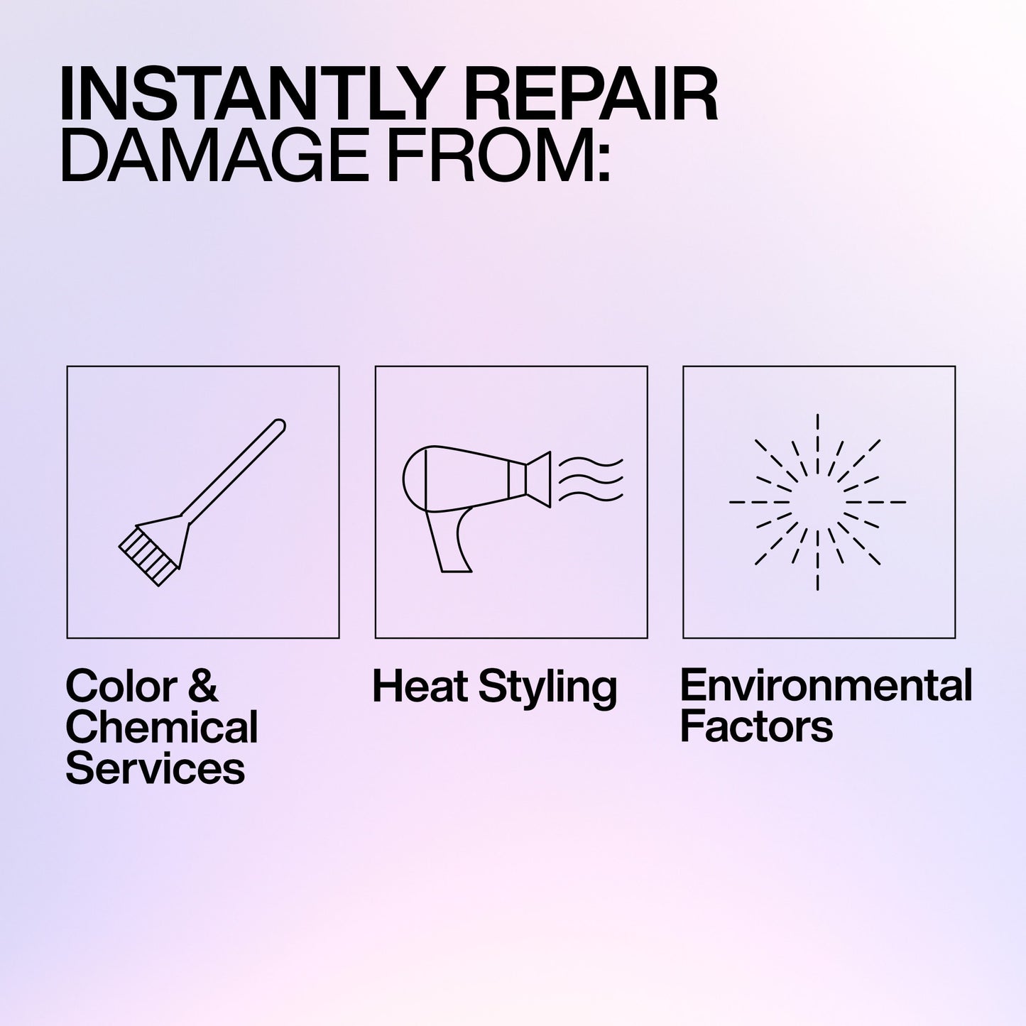 REDKEN Acidic Bonding Concentrate Conditioner benefits