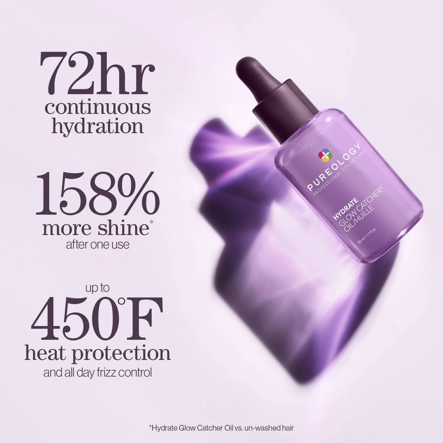 PUREOLOGY Hydrate Glow Oil