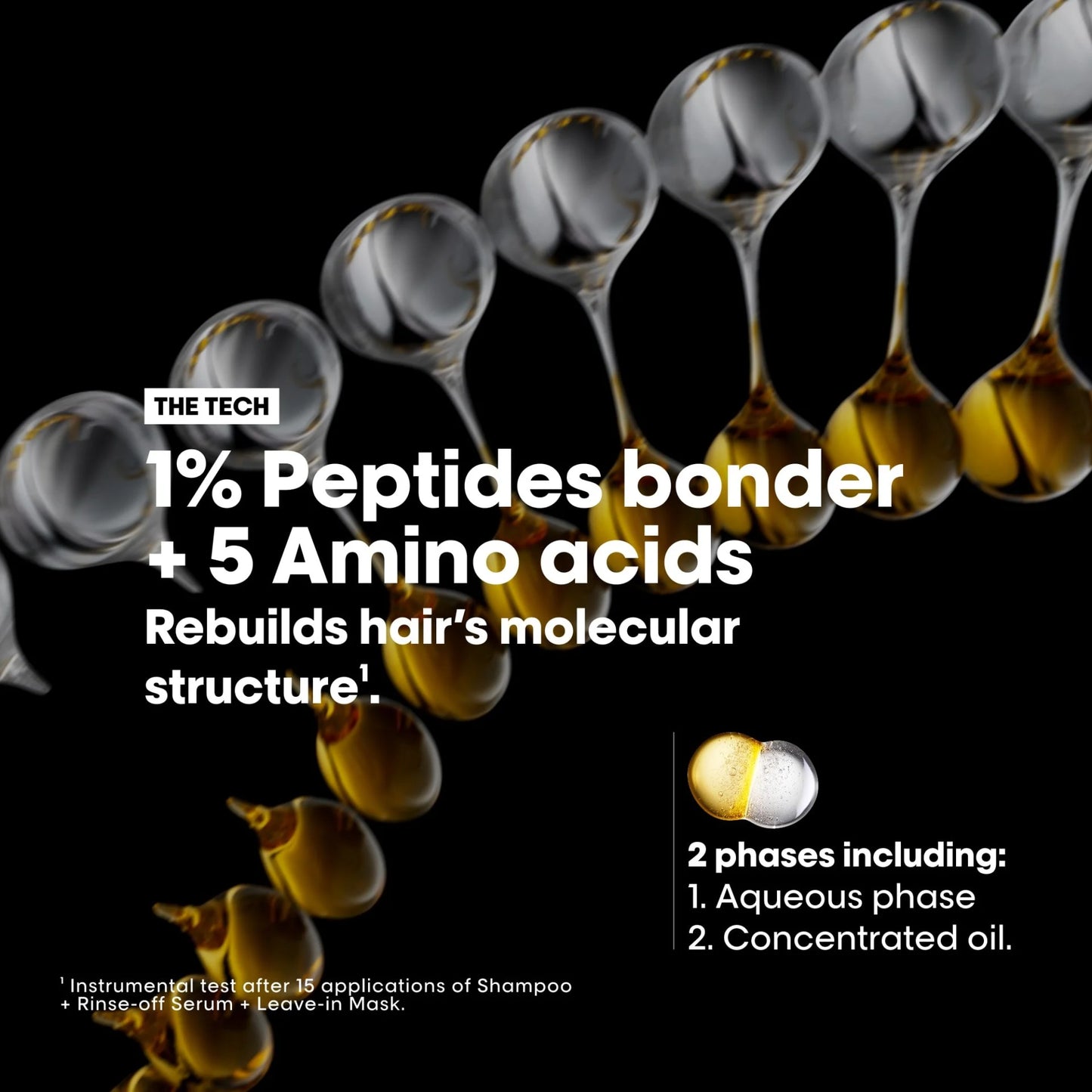 L'ORÉAL Absolut Repair Molecular Oil