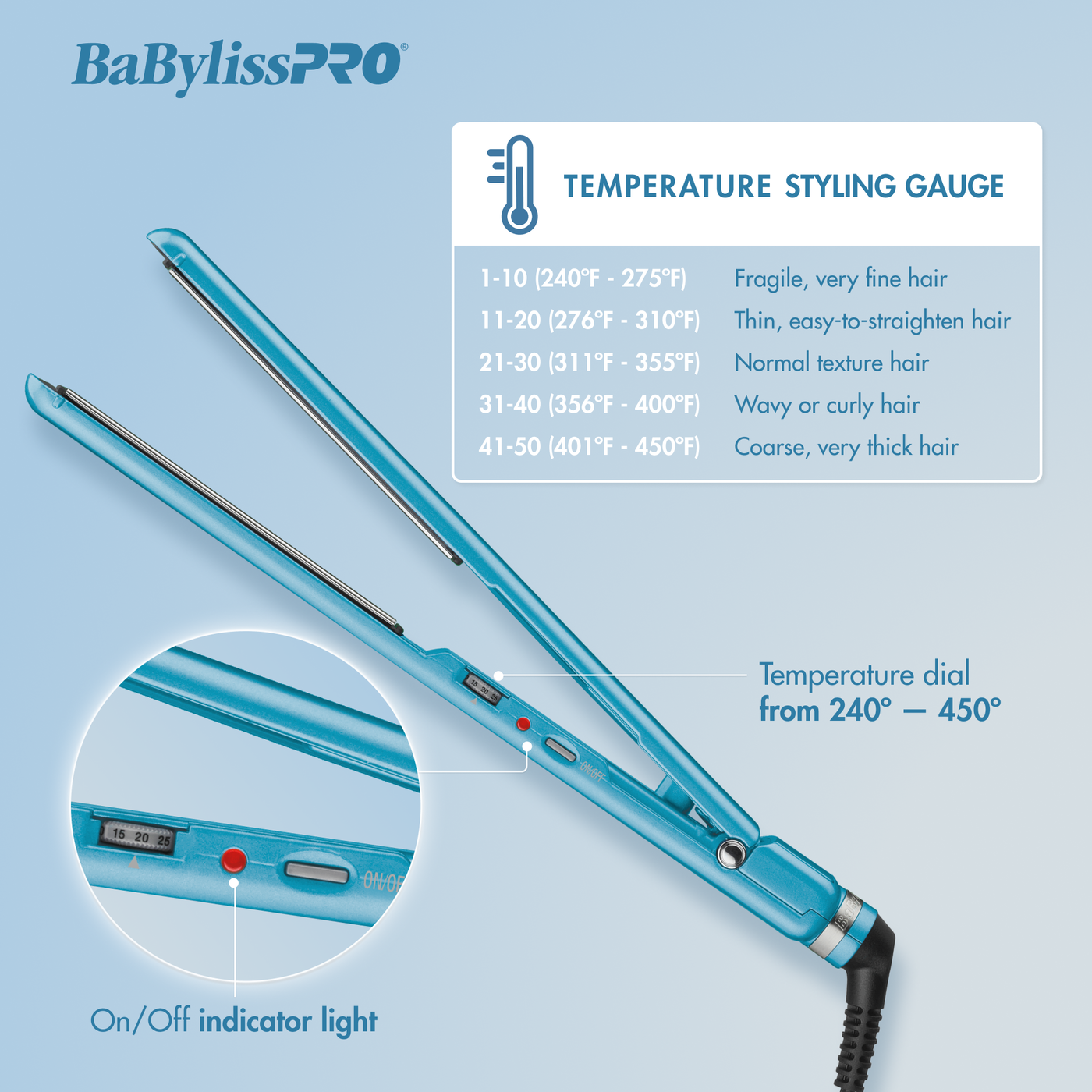 BaBylissPRO Nano Titanium Ultra-Slim Flat Iron 1" / 25 mm