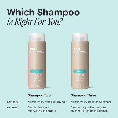 Load image 1 in gallery view. PAUL MITCHELL Shampoo Three Clarifying