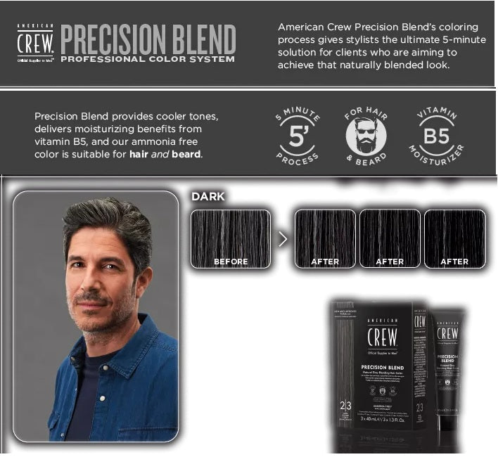 AMERICAN CREW Precision Blend Natural Grey Hair Color 2|3 Dark Before After