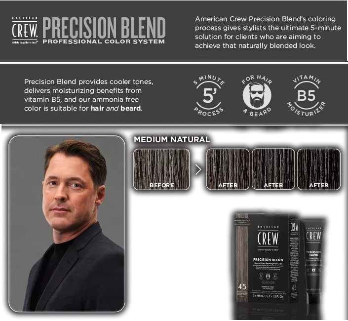 AMERICAN CREW Precision Blend Natural Grey Hair Color 4|5 Medium Natural Before After