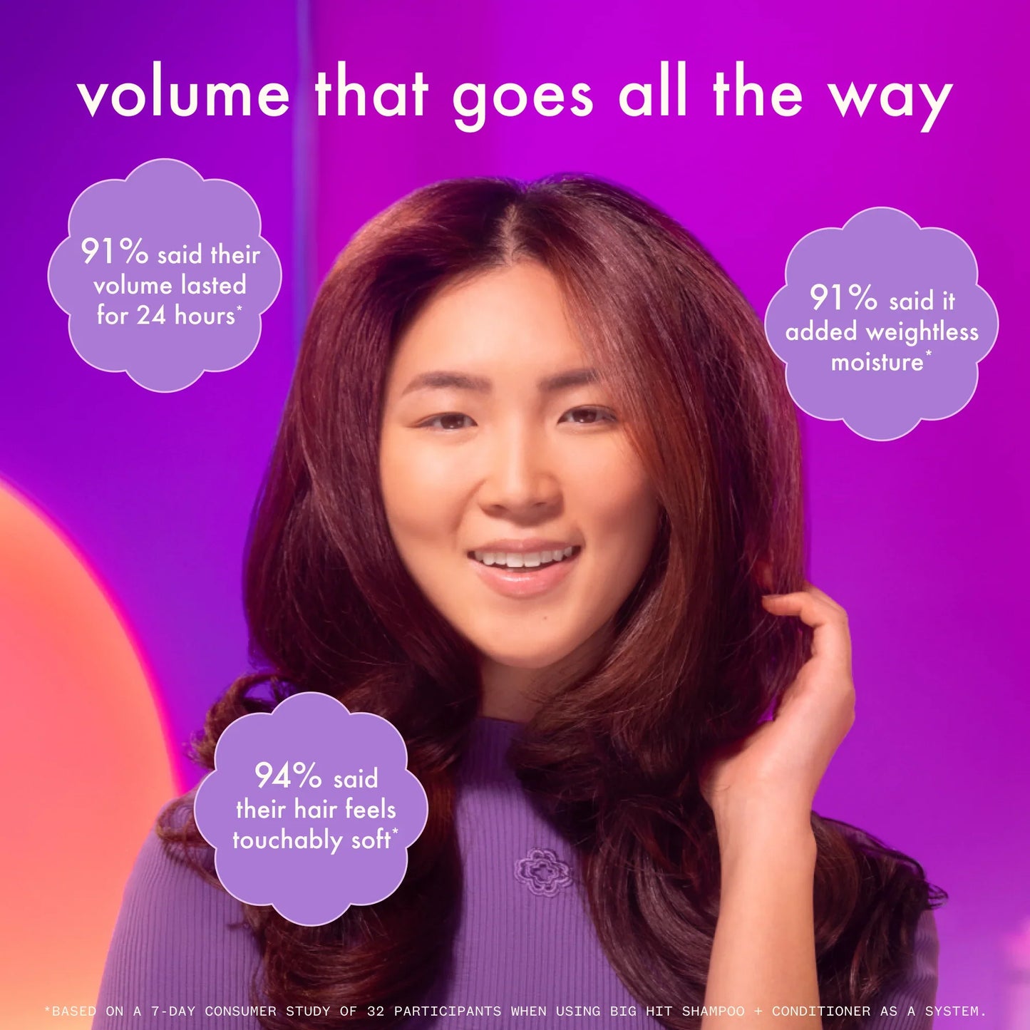 AMIKA Big Hit Volumizing Conditioner benefits