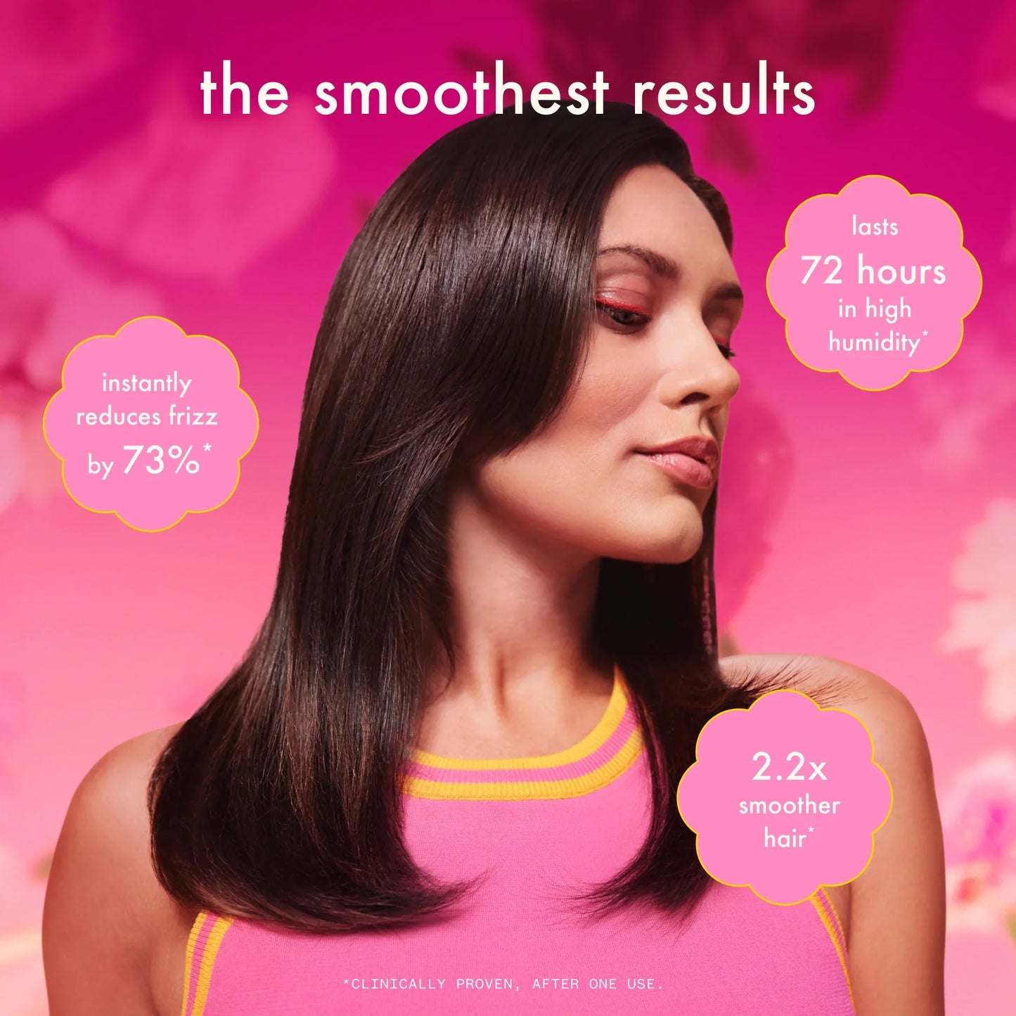 AMIKA Smooth Over Frizz-Fighting Treatment benefits