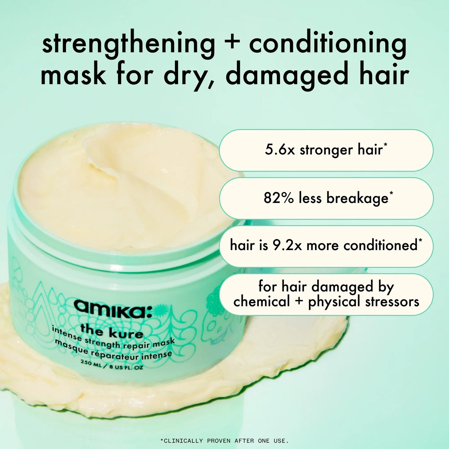 AMIKA The Kure Intense Strength Repair Hair Mask benefits