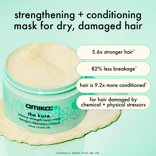 Load image 1 in gallery view. AMIKA The Kure Intense Strength Repair Hair Mask benefits