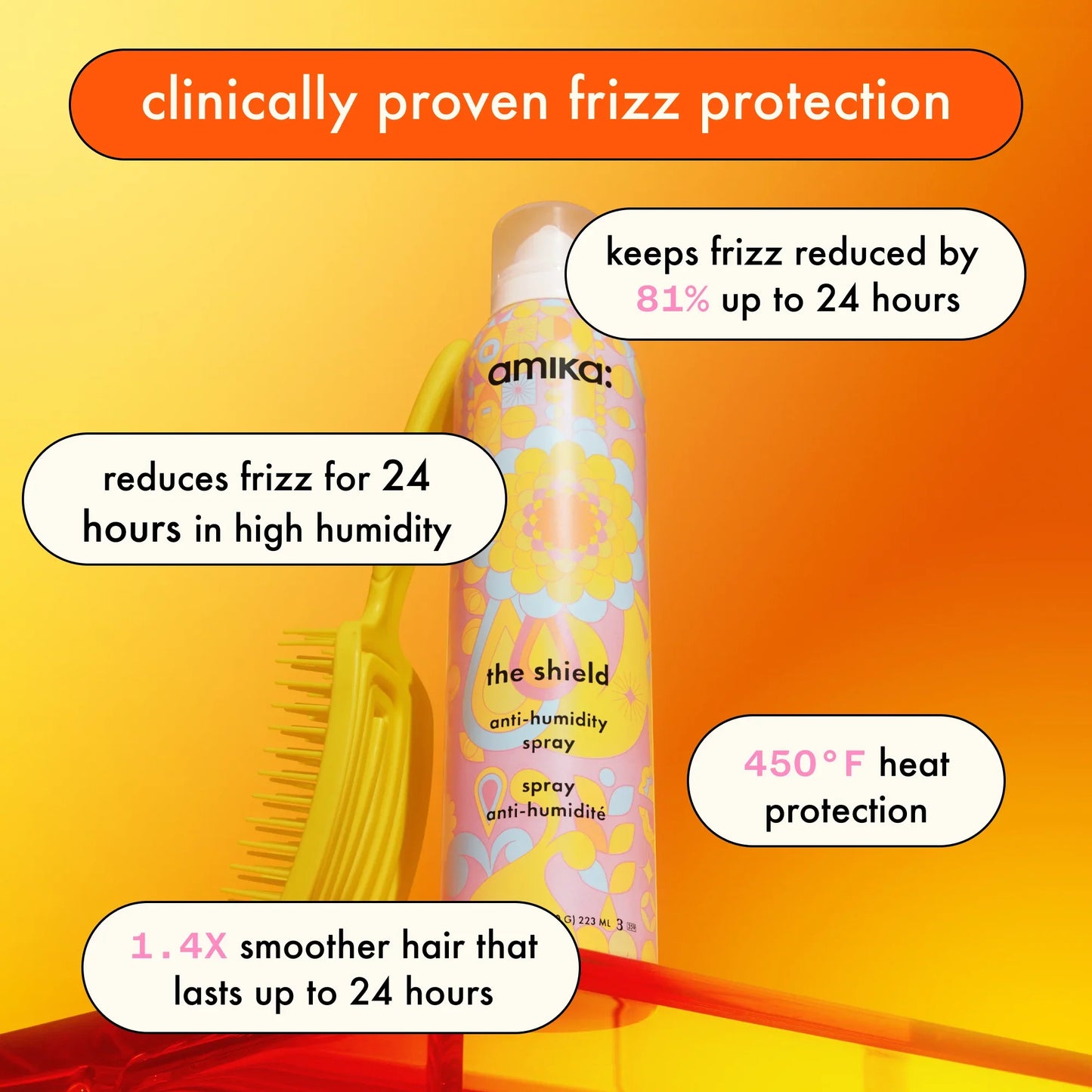 AMIKA The Shield Anti-Humidity Spray benefits