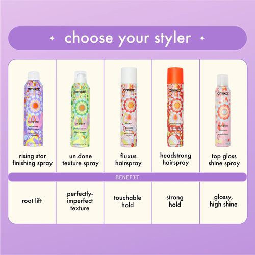 Load image 1 in gallery view. AMIKA Top Gloss Shine Spray chart