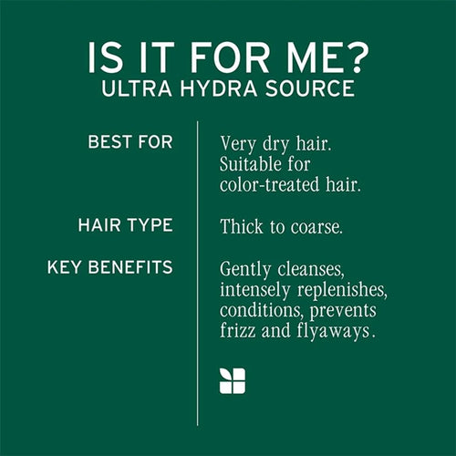 Load image 1 in gallery view. BIOLAGE Ultra Hydra who is it for