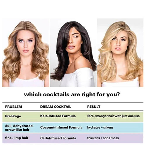 Load image 1 in gallery view. COLOR WOW Dream Cocktail Coconut-Infused who is it for