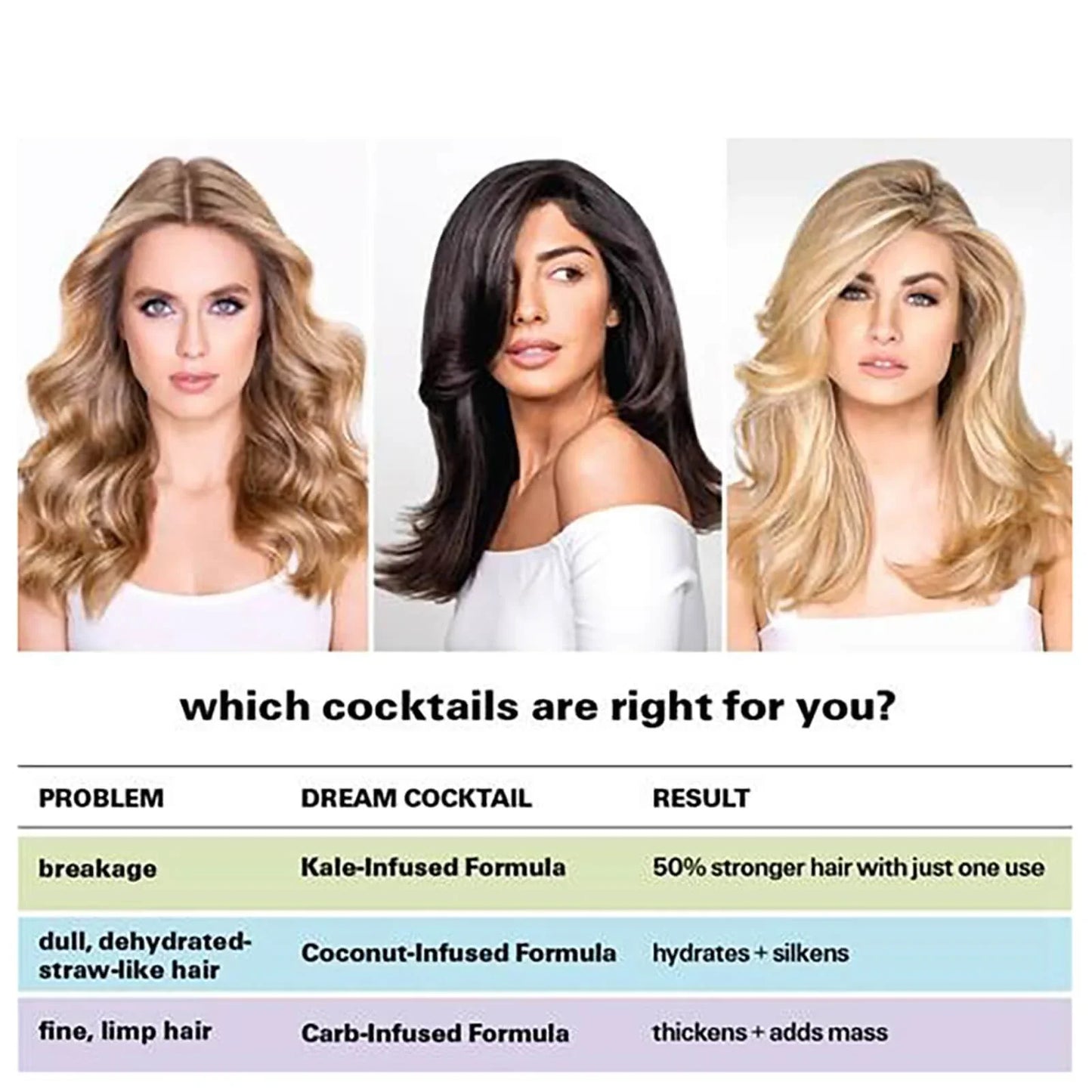 COLOR WOW Dream Cocktail Kale-Infused who is it for