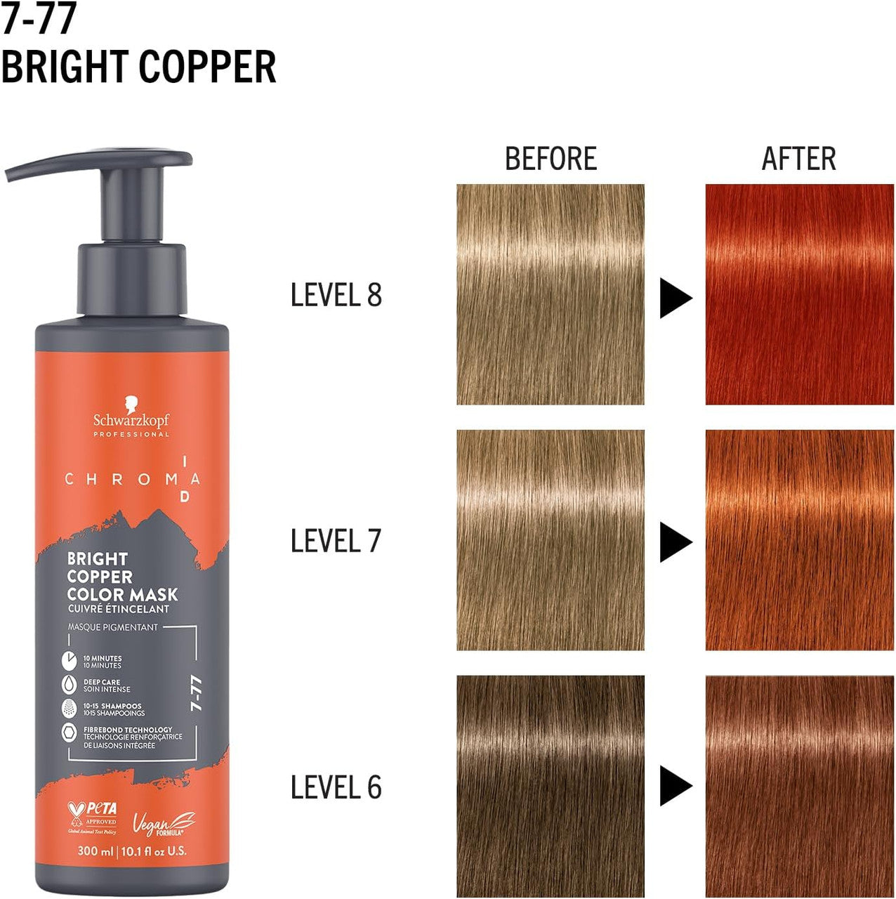 Chroma ID 7-77 Bright Copper Color Mask chart levels