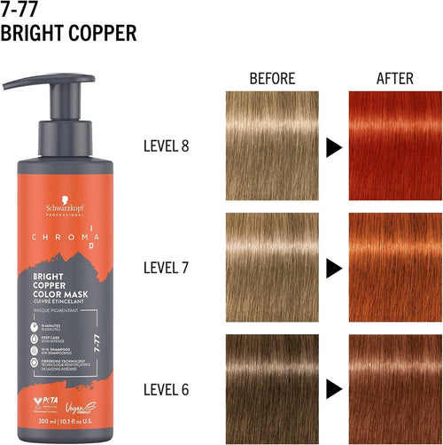 Load image 1 in gallery view. Chroma ID 7-77 Bright Copper Color Mask chart levels