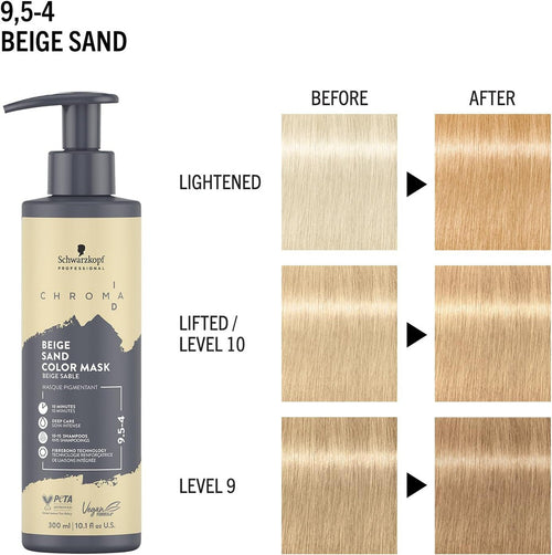 Load image 1 in gallery view. Chroma ID 9.5-4 Beige Sand Color Mask levels