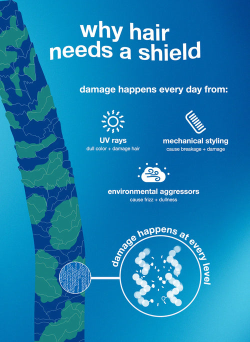 Load image 1 in gallery view. K18 Damage Shield pH Protective Conditioner benefits