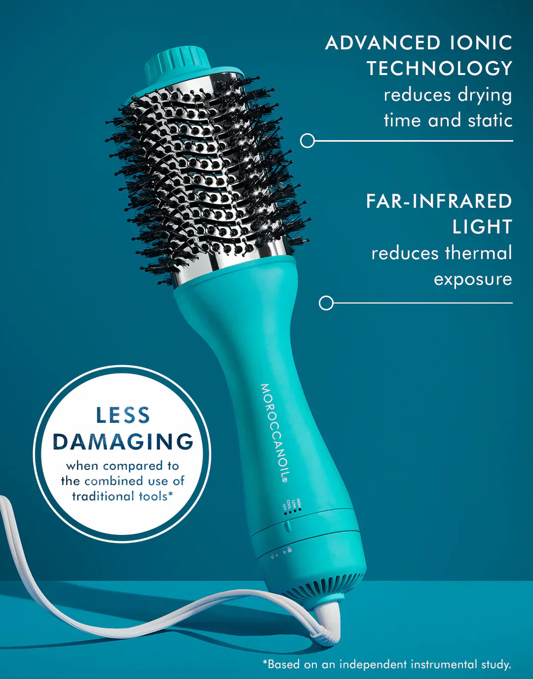 MOROCCANOIL 4-In-1 Blow-Dryer Brush Benefits