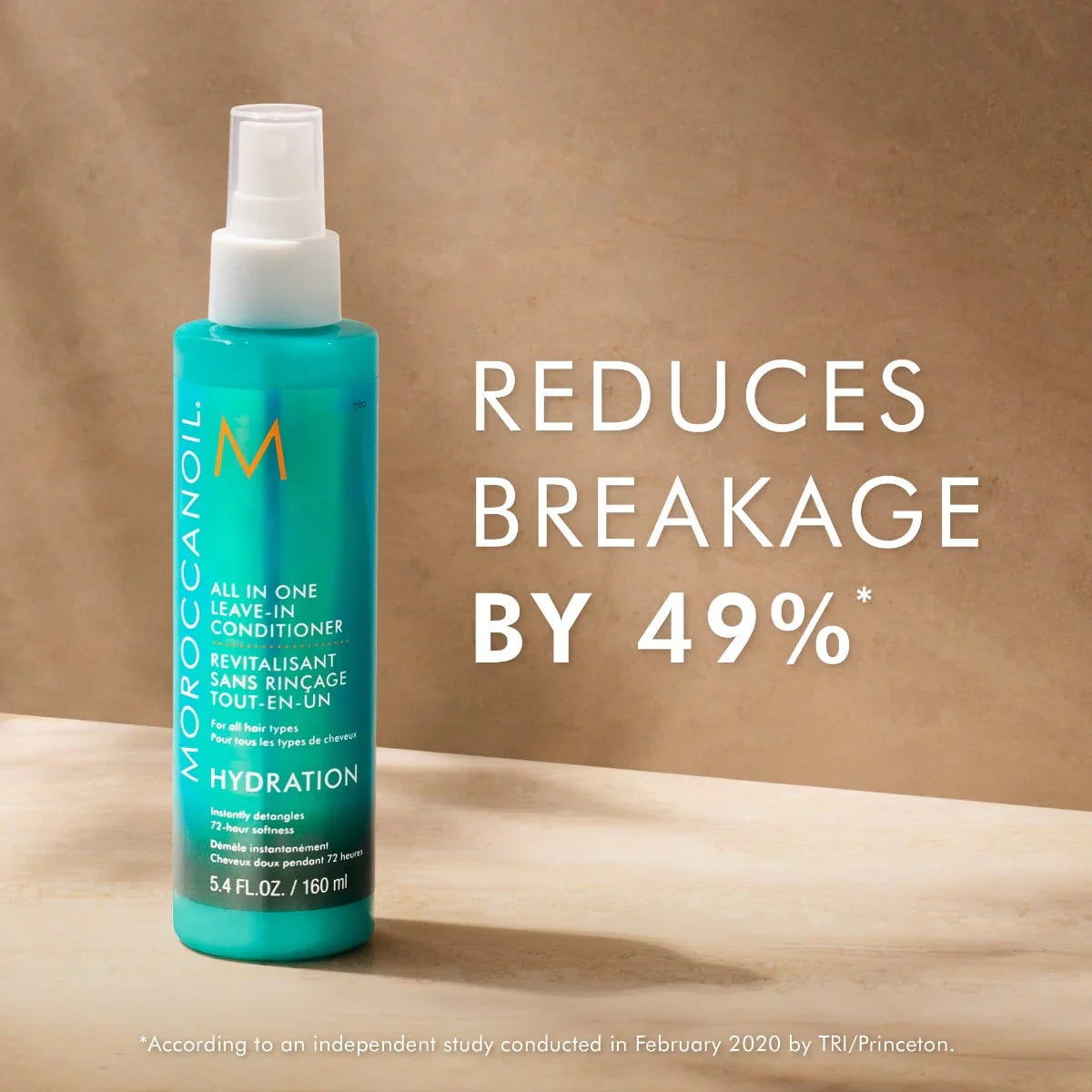 MOROCCANOIL All In One Leave-In Conditioner benefits