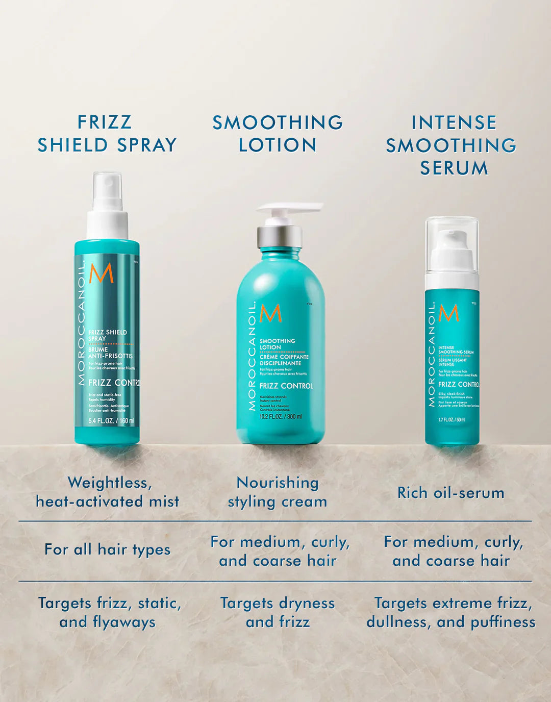 MOROCCANOIL Frizz Products