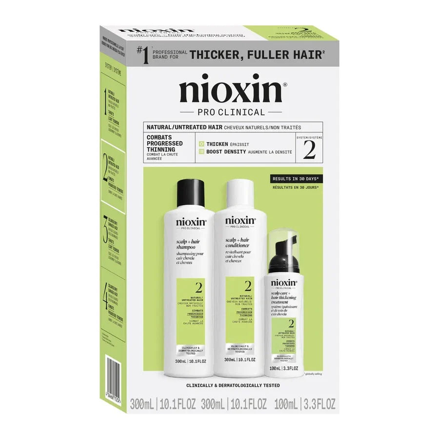 NIOXIN Scalp + Hair Kit System 2