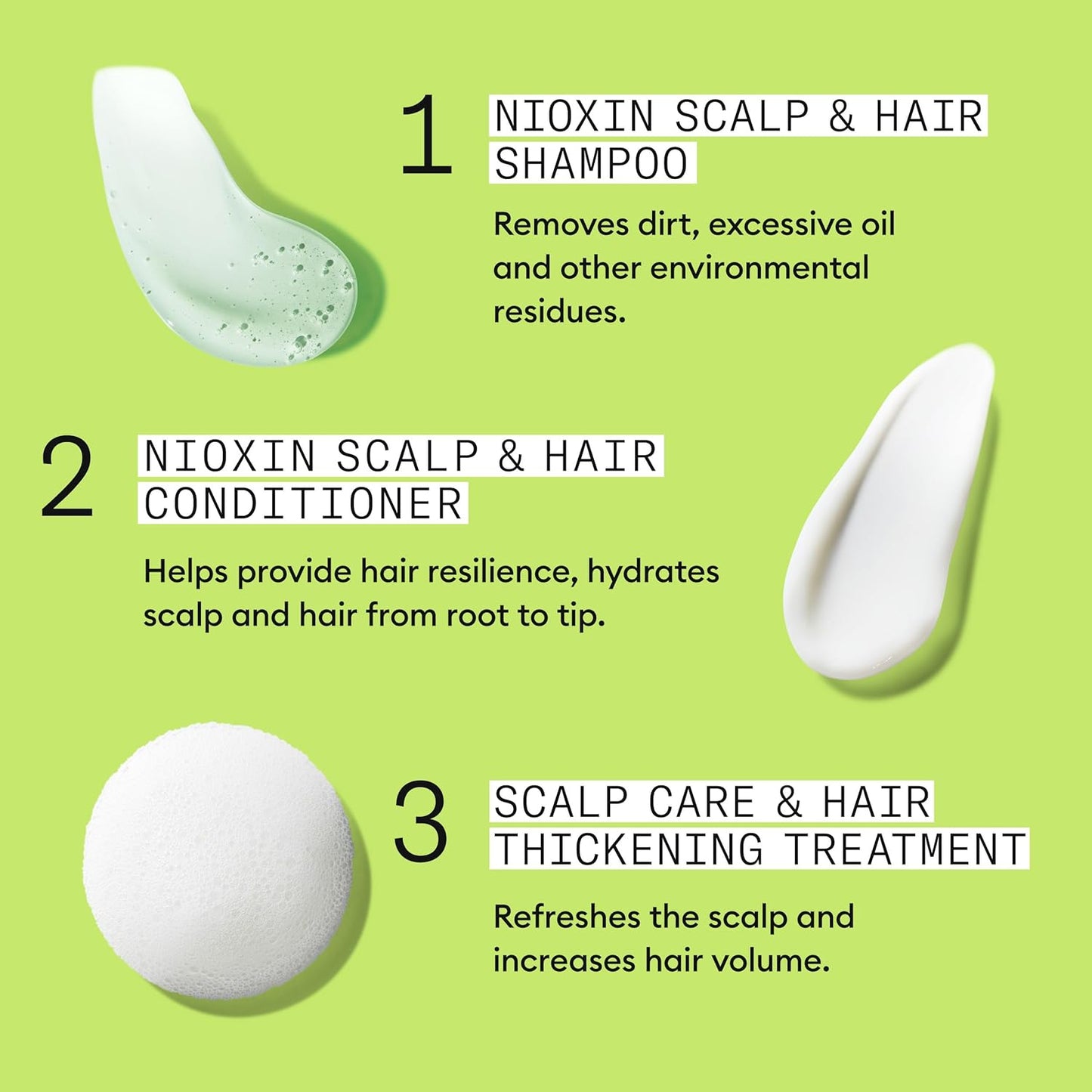 NIOXIN Scalp + Hair Kit System 2 benefits