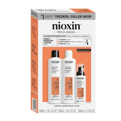 Load image 1 in gallery view. NIOXIN Scalp + Hair Kit System 4