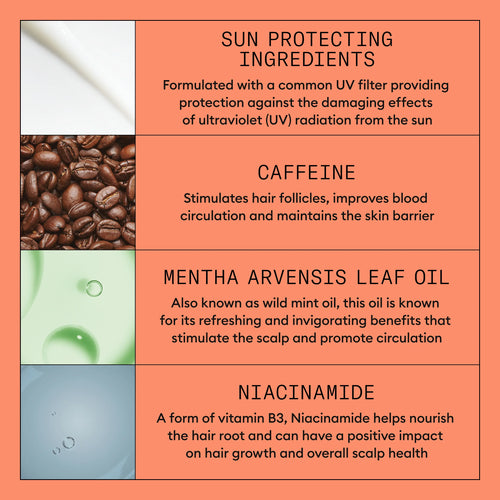 Load image 1 in gallery view. NIOXIN System 4 Scalp Care + Hair Thickening Treatment key ingredients