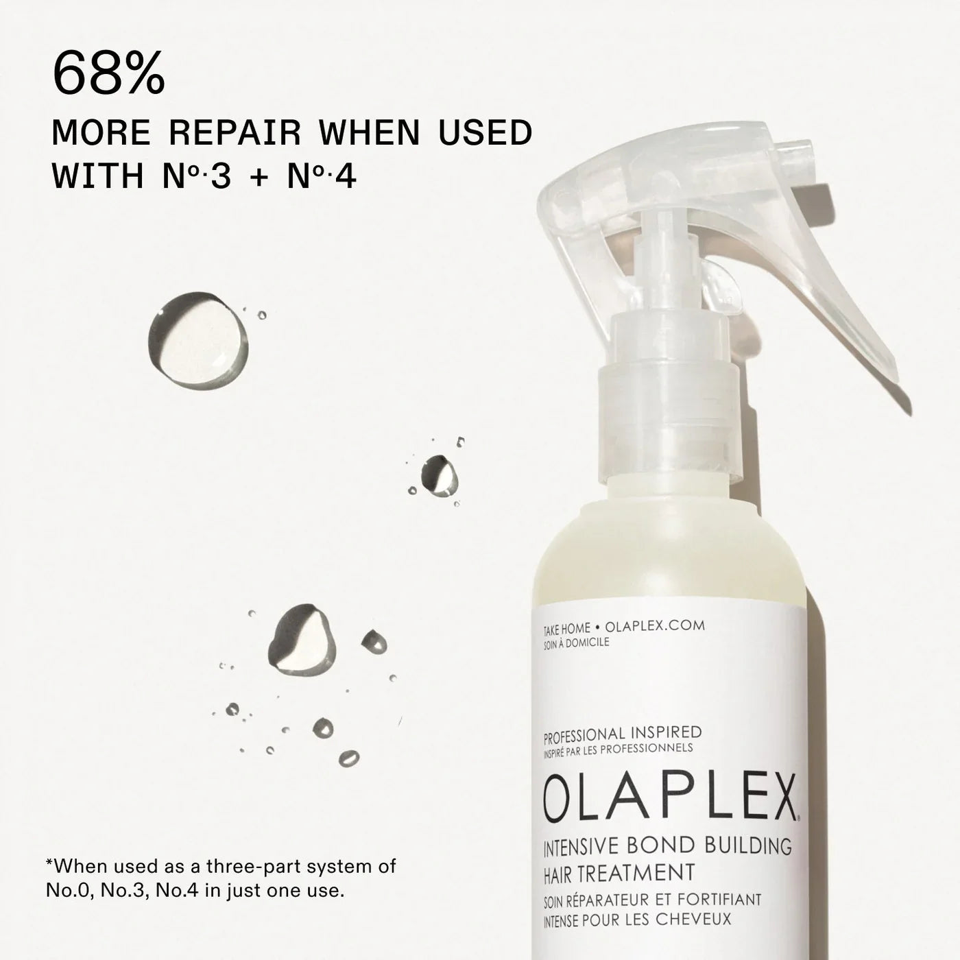 OLAPLEX No.0 Intensive Bond Building Treatment benefits