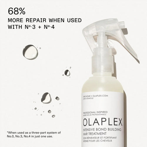 Load image 1 in gallery view. OLAPLEX No.0 Intensive Bond Building Treatment benefits