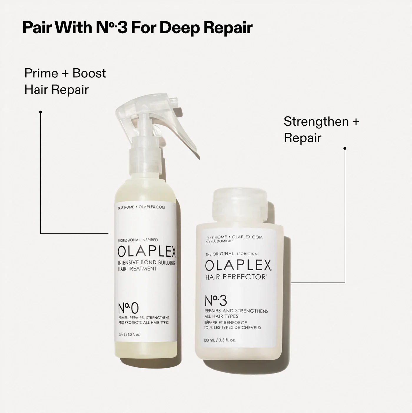 OLAPLEX No.0 and No.3