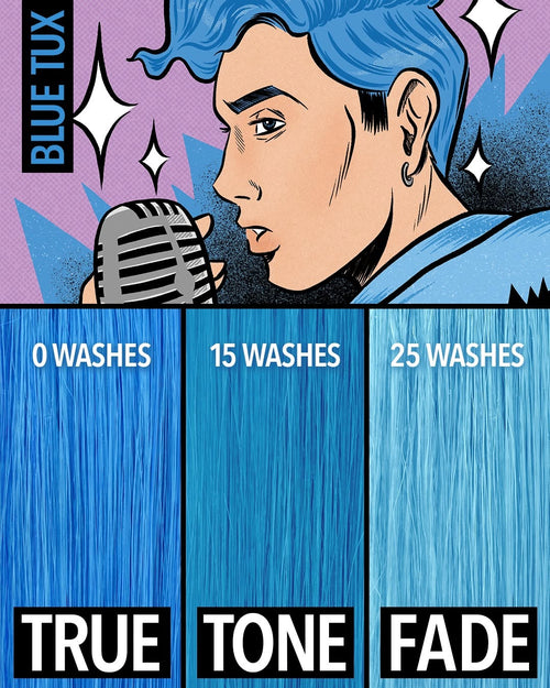 Load image 1 in gallery view. PULPRIOT Semi-Permanent Color Blue Tux Light Blue Wash