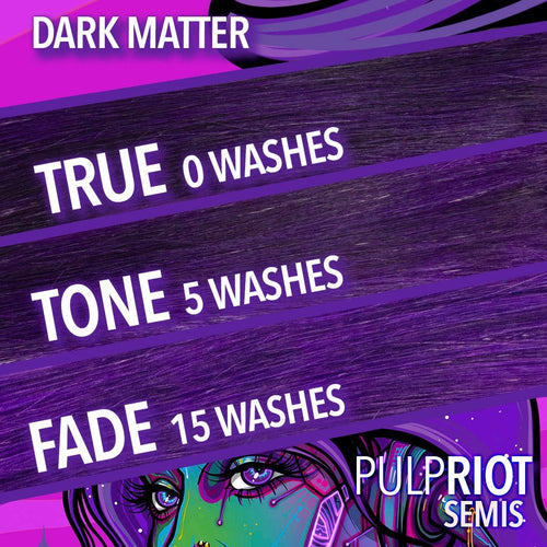 Load image 1 in gallery view. PULPRIOT Semi-Permanent Color Dark Matter Electric Violet Wash