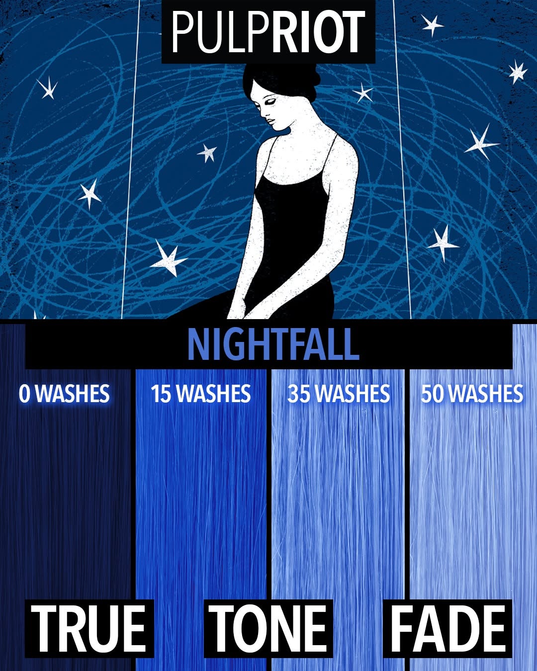 PULPRIOT Semi-Permanent Color Nightfall Blue Wash