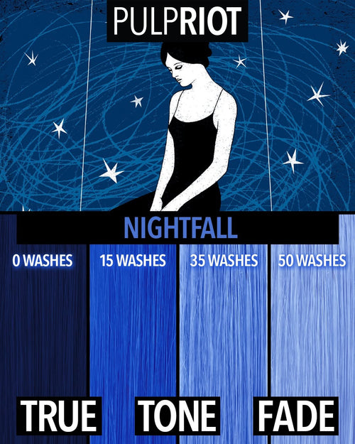 Load image 1 in gallery view. PULPRIOT Semi-Permanent Color Nightfall Blue Wash