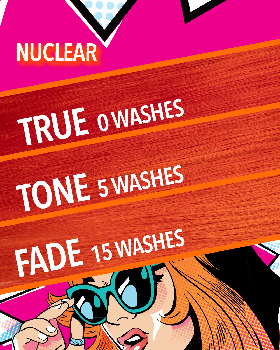 PULP RIOT Semi-Permanent Color Nuclear Orange Wash