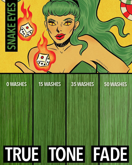 Load image 1 in gallery view. PULP RIOT Semi-Permanent Color Snake Eyes Kelly Green Wash