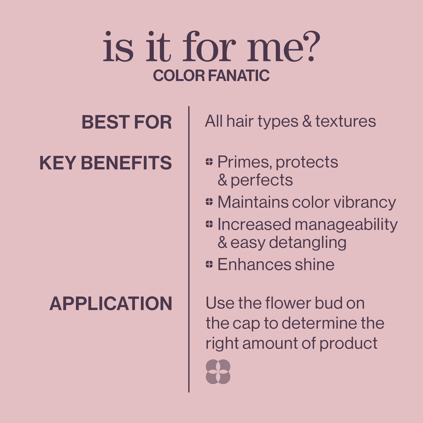 PUREOLOGY Color Fanatic Multi-Tasking Leave-in Spray who is it or