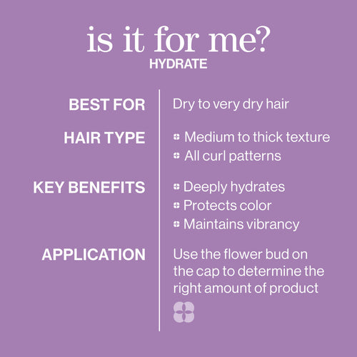 Load image 1 in gallery view. PUREOLOGY Hydrate Conditioner who is it for