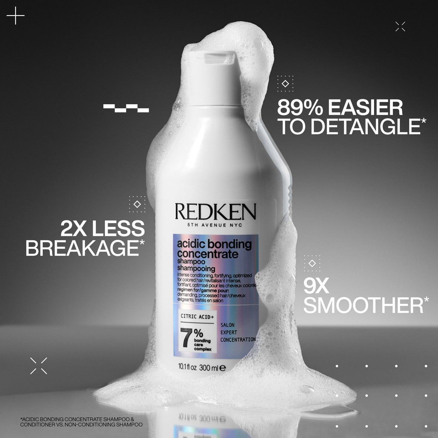 REDKEN Acidic Bonding Concentrate Shampoo benefits