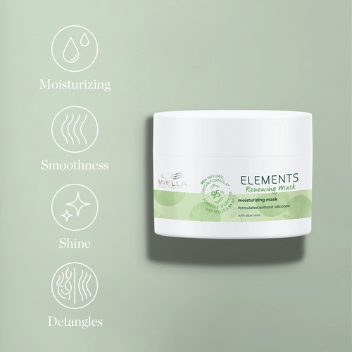 Load image 1 in gallery view. WELLA Elements Renewing Moisturizing Mask benefits