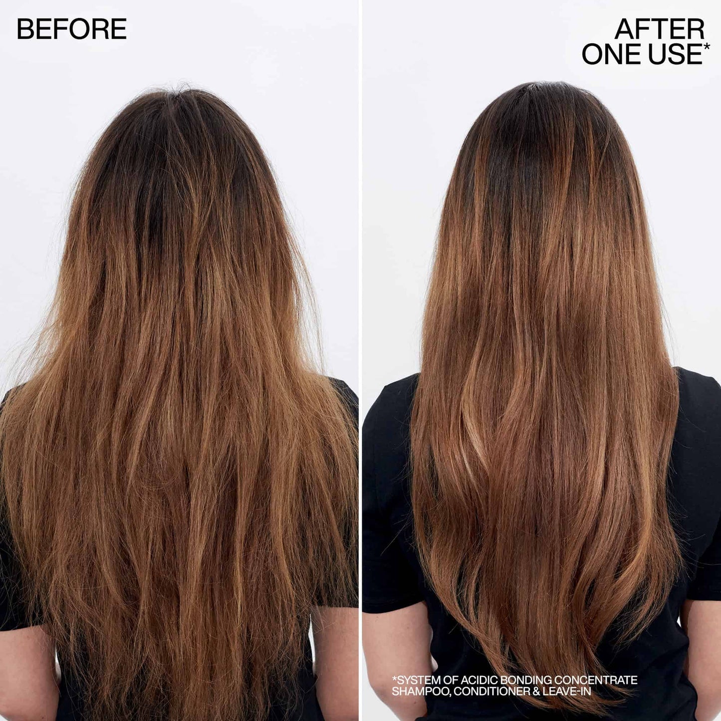 REDKEN Acidic Bonding Concentrate Spring Duo